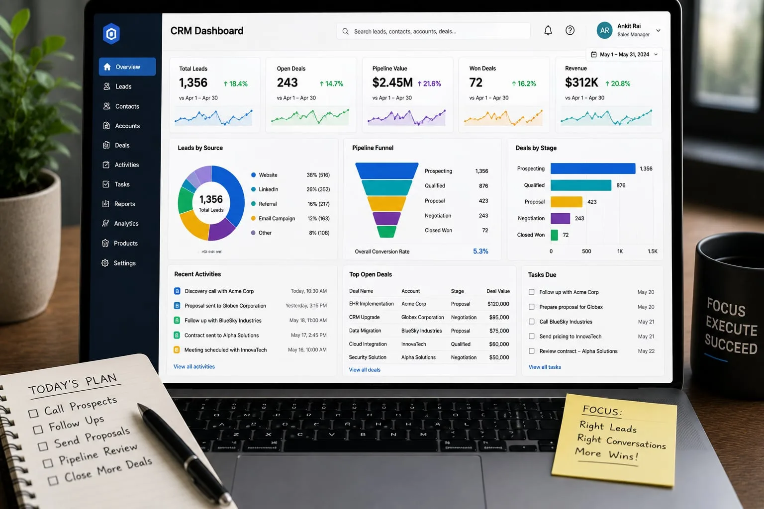 CRM for B2B Sales Teams: Setup, Automation, and What Actually Works