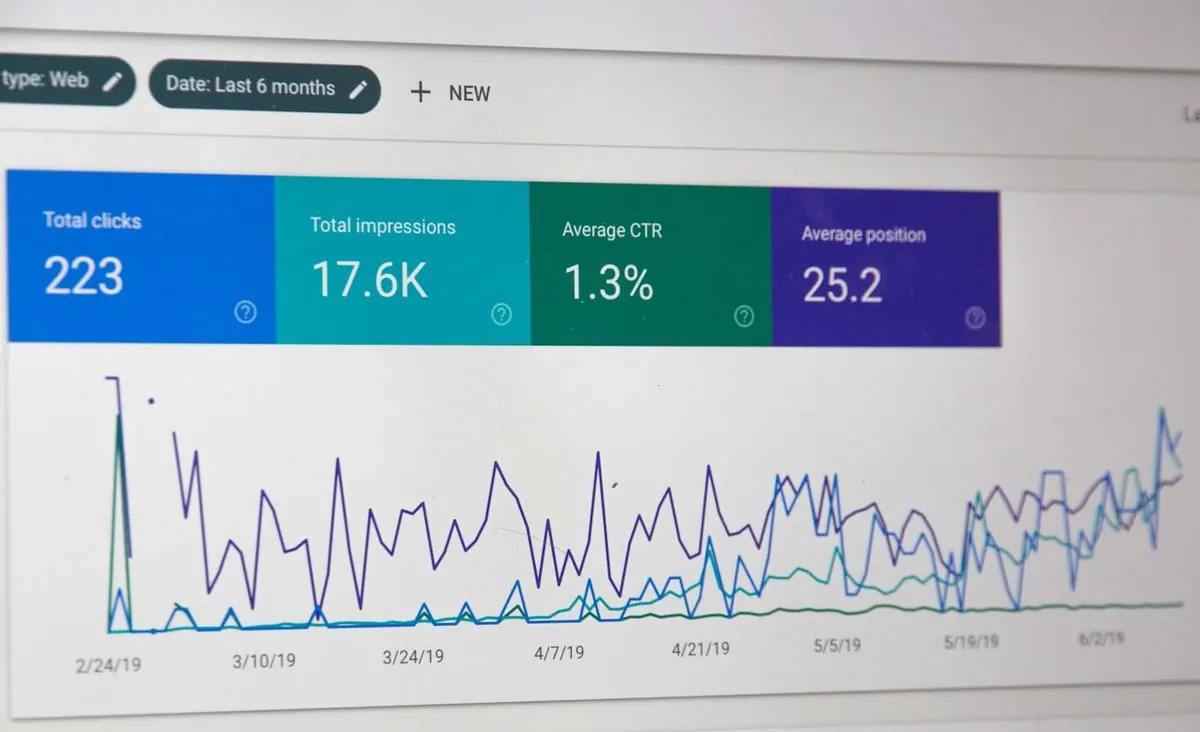 How to Hire a Sales Team: The Process That Finds Closers, Not Just Talkers